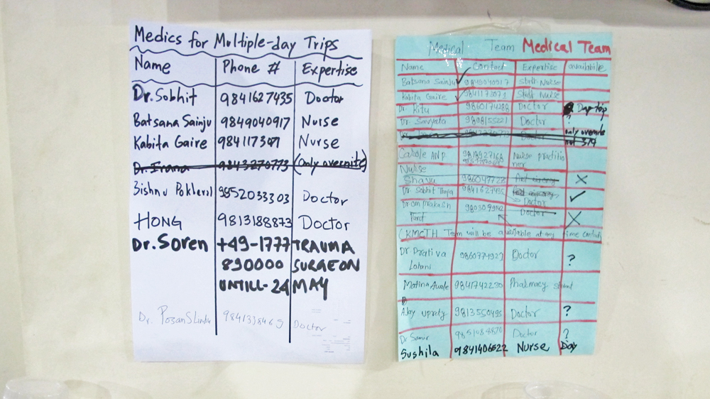 Nepalese and foreign volunteers are working through The Yellow House's alternative aid network [Annette Ekin/Al Jazeera]