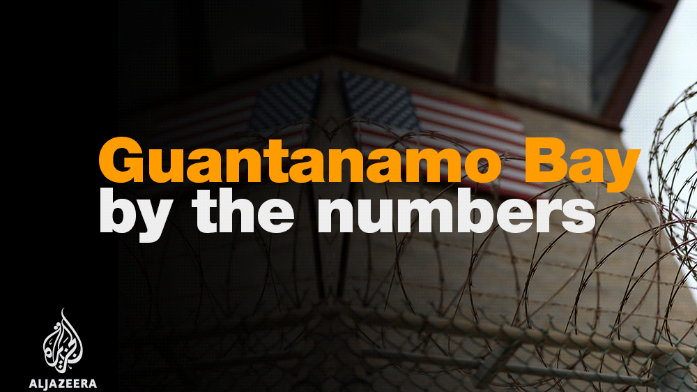 Guantanamo Bay by the numbers [Al Jazeera]