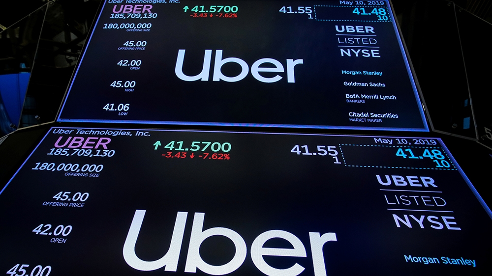 UBER market data on NYSE trading screens