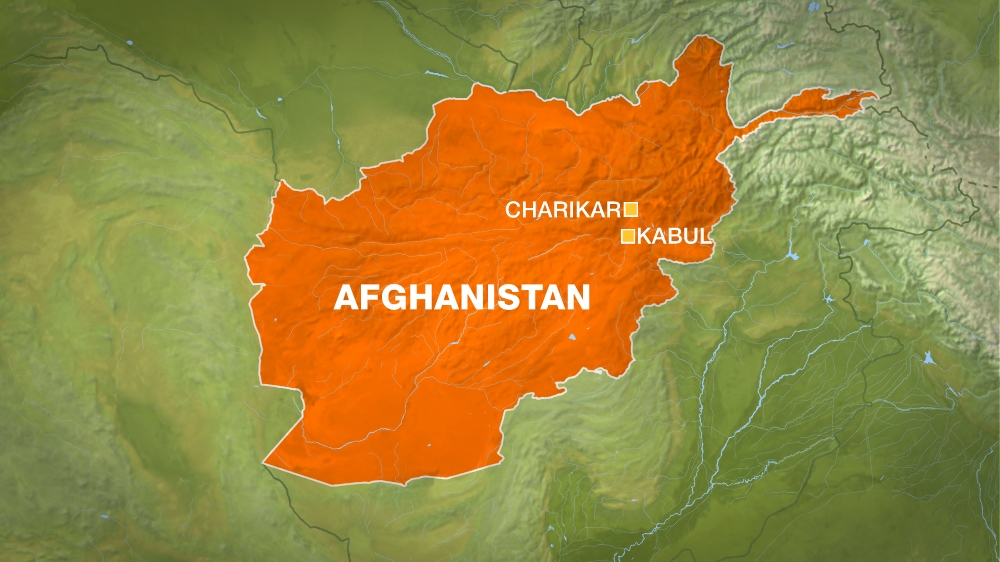 Charikar and Kabul, Afghanistan map