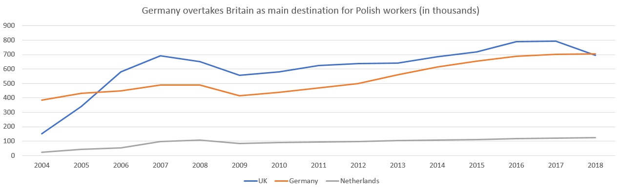 Polish sklep - uk - reuters
