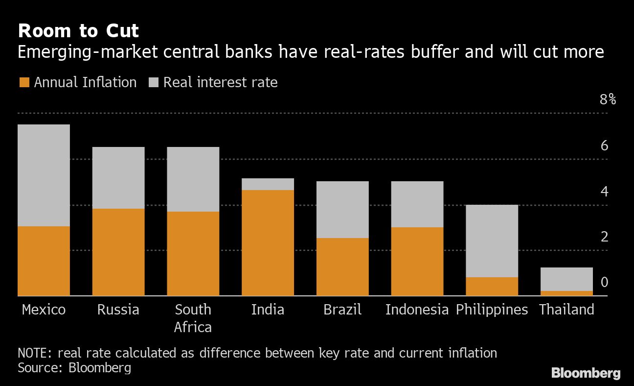 BLOOMBERG 3--Rich-World Problem of Lowflation Has Arrived in Emerging Markets