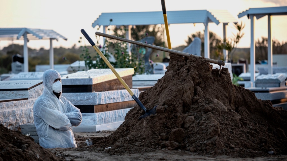 Israel - coronavirus