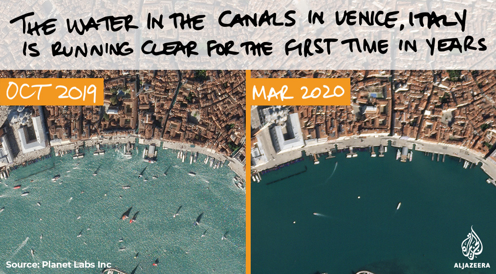 INTERACTIVE: green read - Italy canals