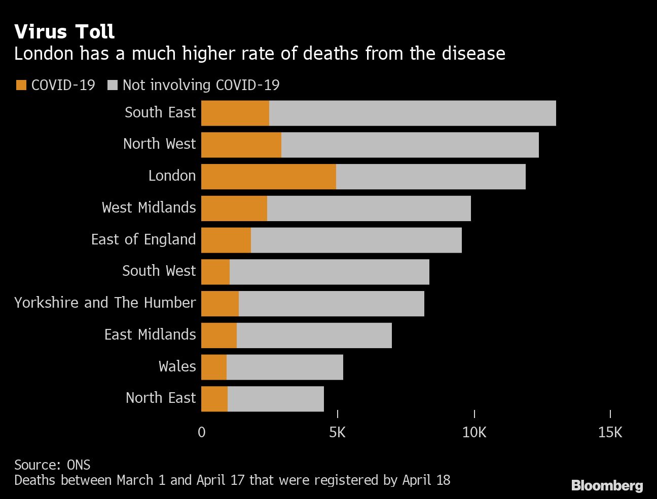 London low-wage workers Coronavirus
