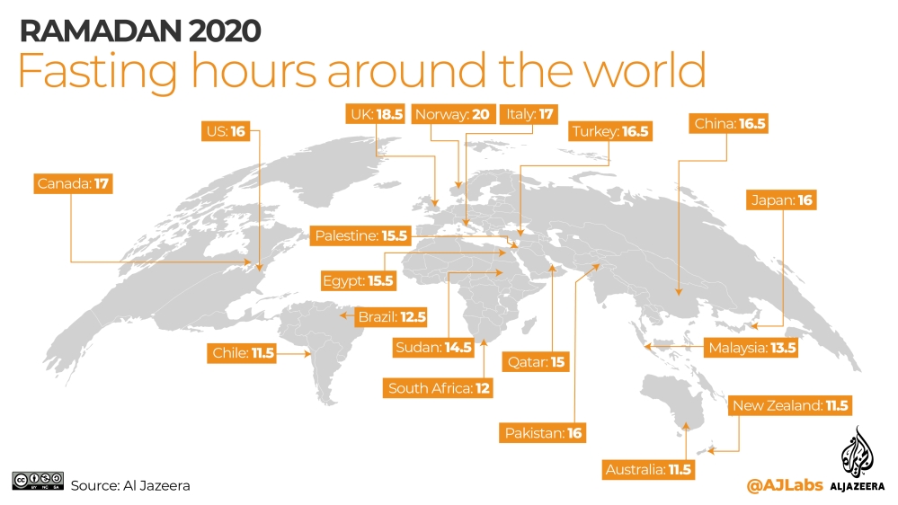 INTERACTIVE: Ramadan timings 2020