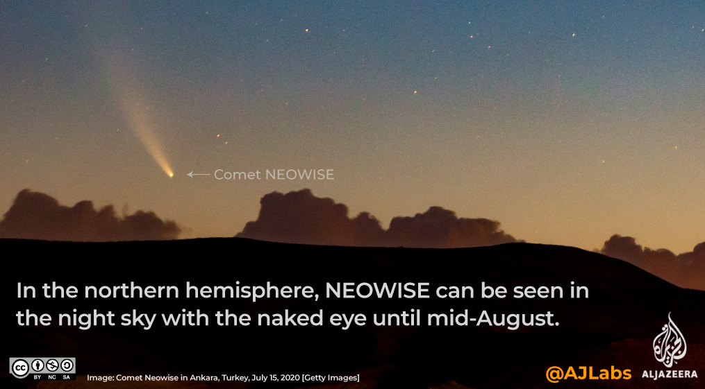 Interactive: Green Read - NEOWISE