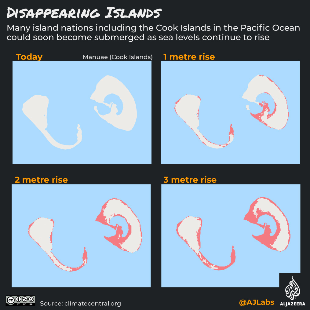 Interactive: Green Read - Cook Islands