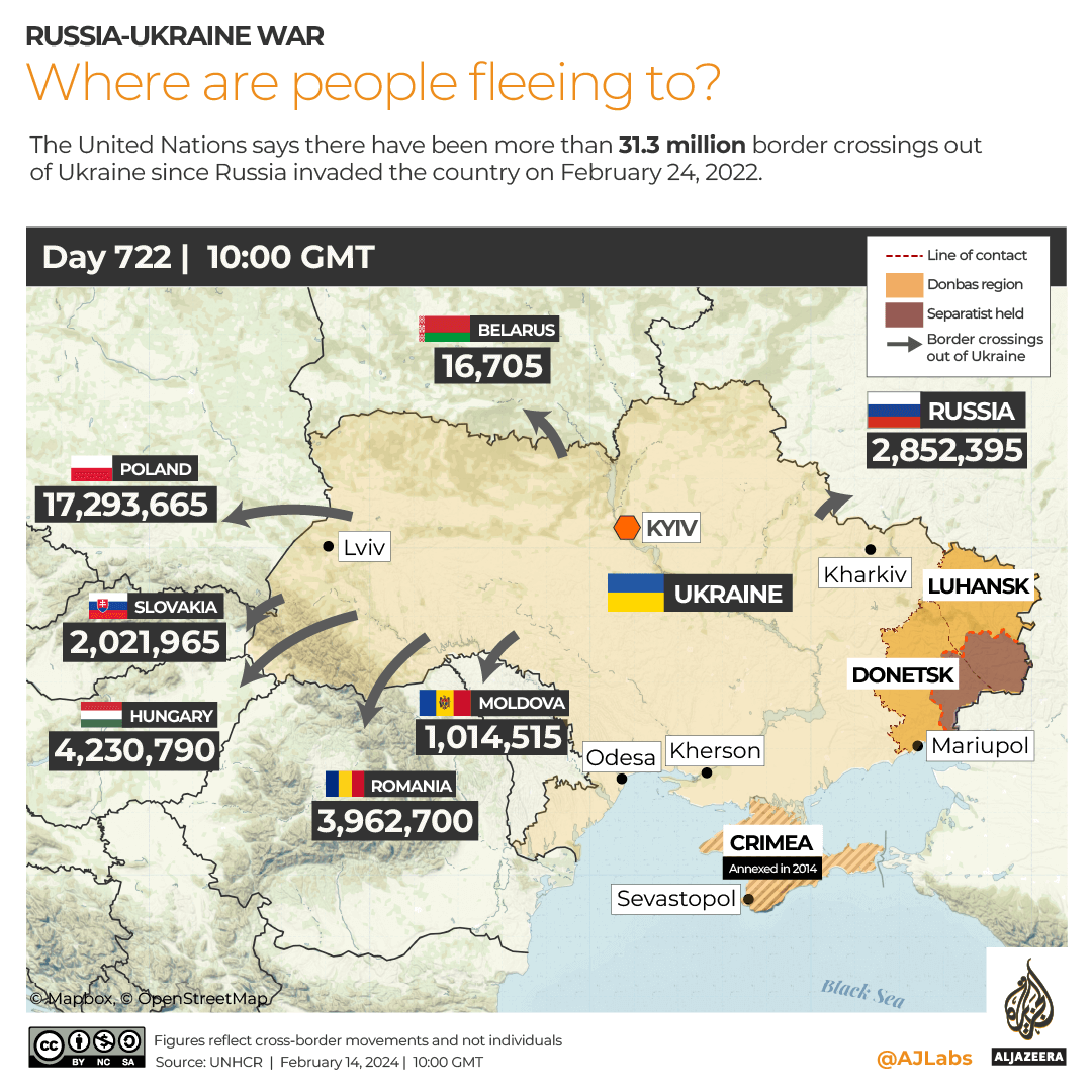 INTERACTIVE Ukraine Refugees-1707904289