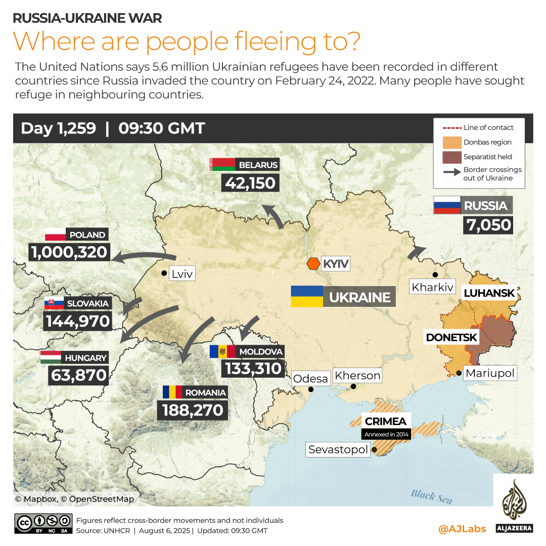INTERACTIVE Ukraine Refugees-1754487861