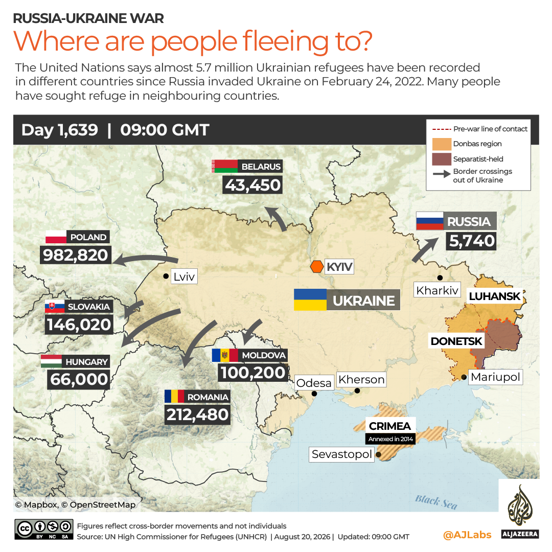 INTERACTIVE Ukraine Refugees-1787233086