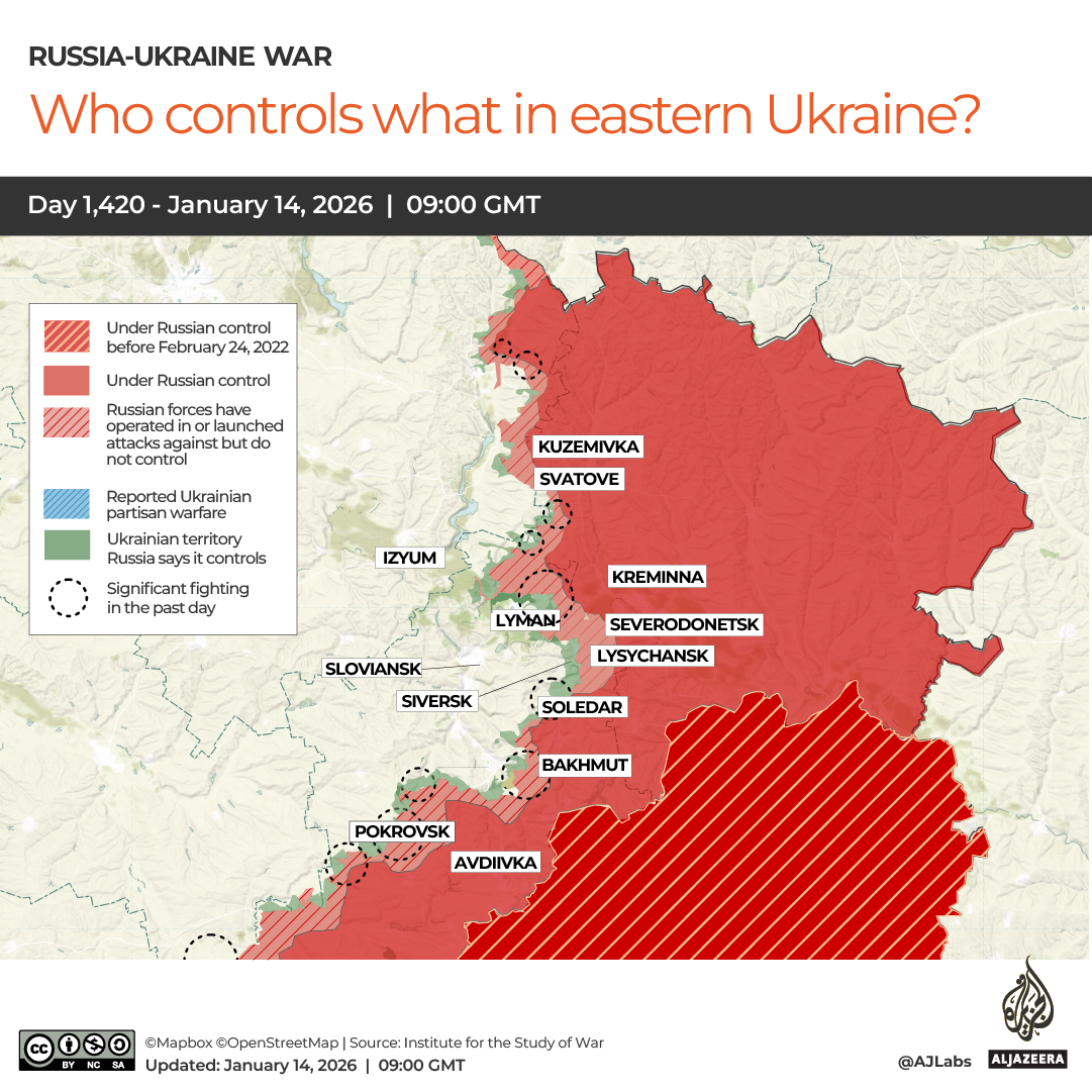 INTERACTIVE-WHO CONTROLS WHAT IN EASTERN UKRAINE copy-1768387911