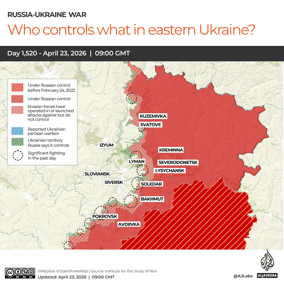 INTERACTIVE-WHO CONTROLS WHAT IN EASTERN UKRAINE copy-1776938154