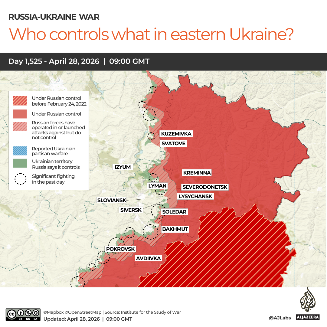 INTERACTIVE-WHO CONTROLS WHAT IN EASTERN UKRAINE copy-1777386402