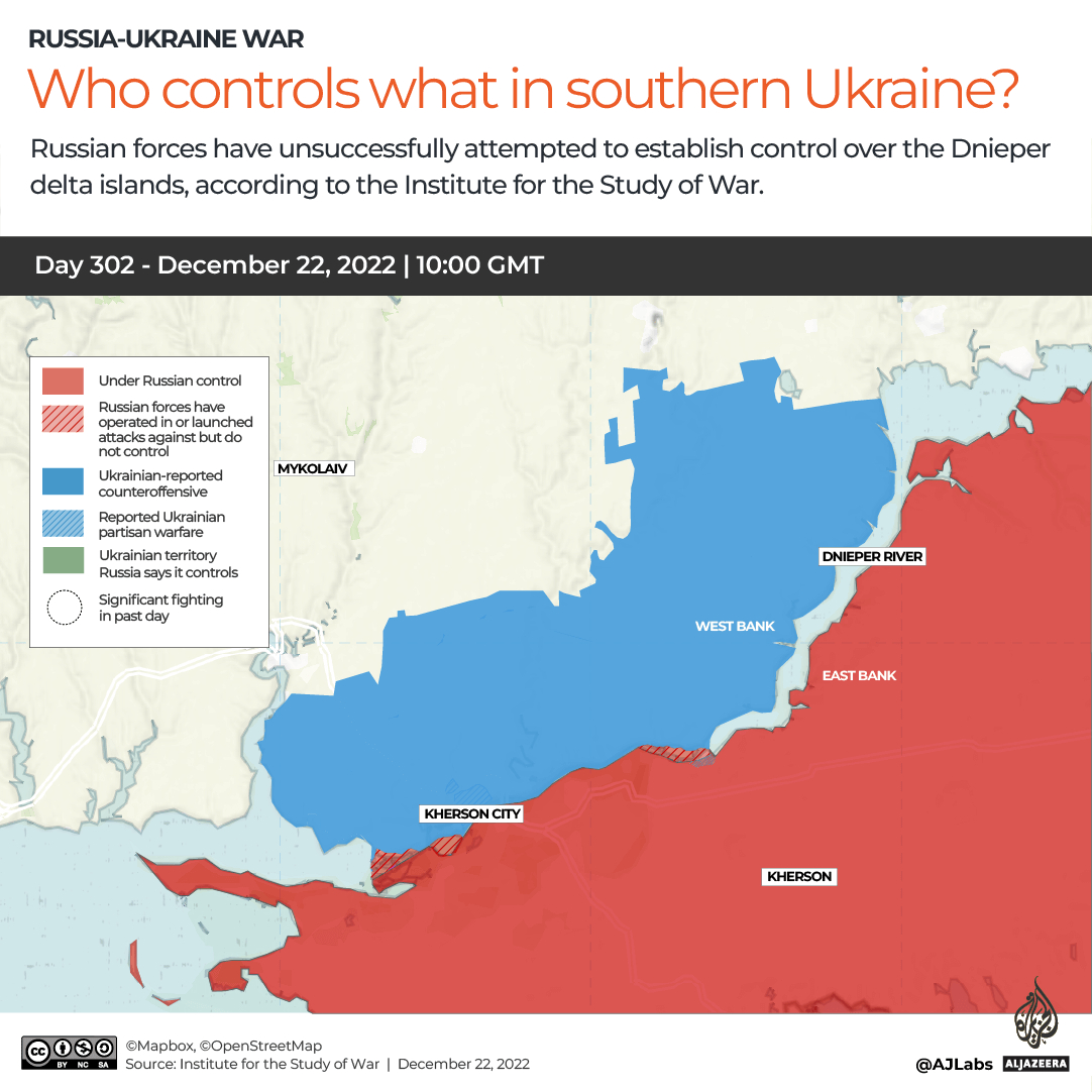 INTERACTIVE-WHO CONTROLS WHAT IN SOUTHERN KHERSON