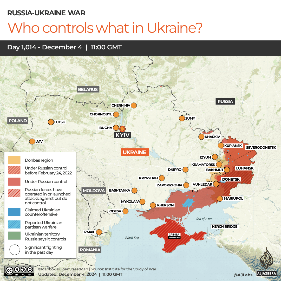 INTERACTIVE-WHO CONTROLS WHAT IN UKRAINE-1733319915