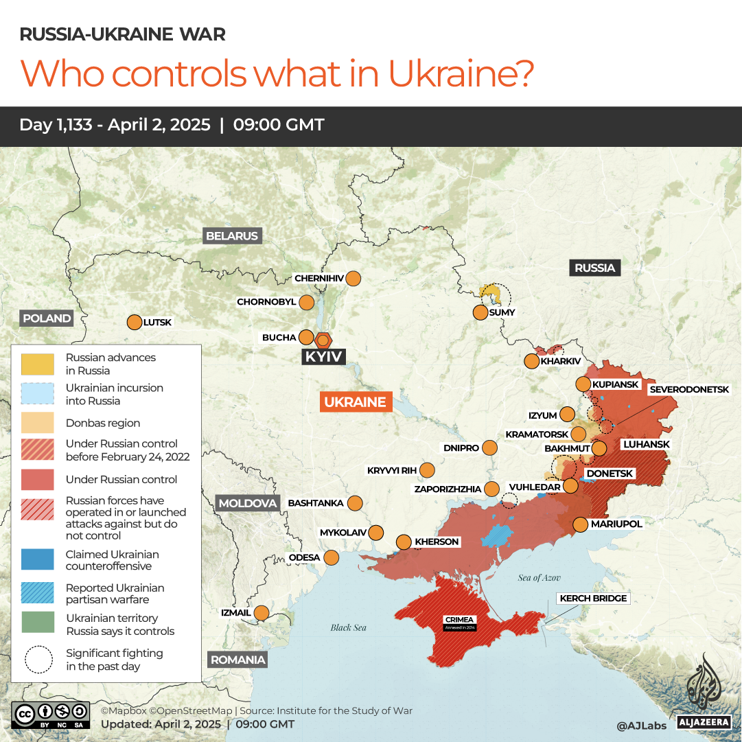 INTERACTIVE-WHO CONTROLS WHAT IN UKRAINE-1743586098