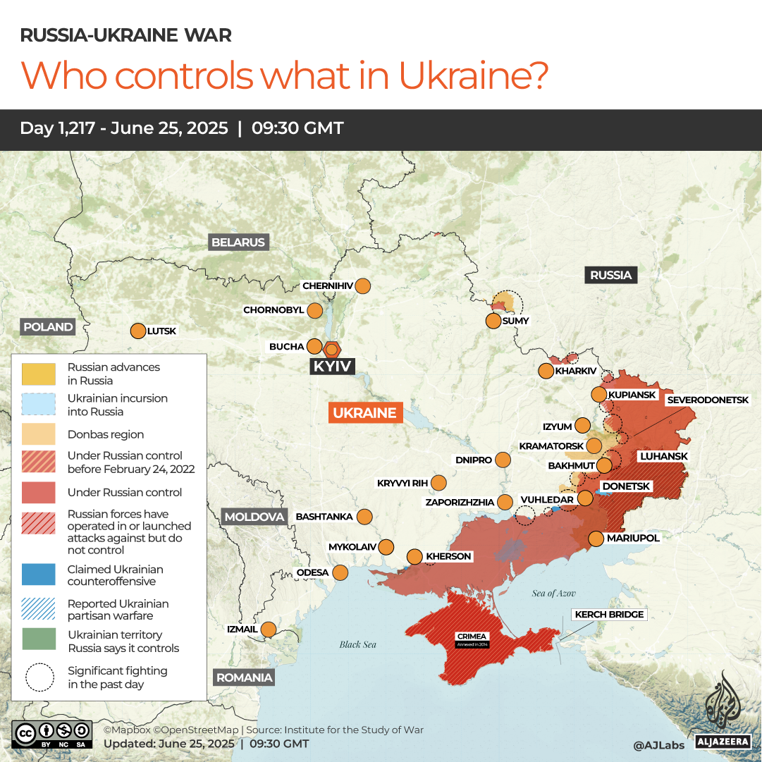 INTERACTIVE-WHO CONTROLS WHAT IN UKRAINE-1750846443