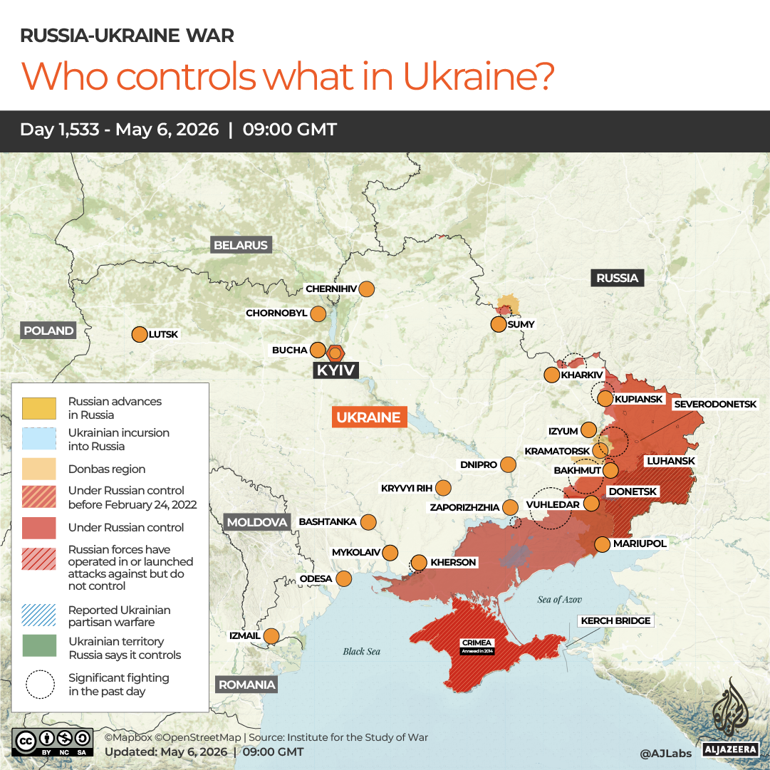 INTERACTIVE-WHO CONTROLS WHAT IN UKRAINE-1778056072