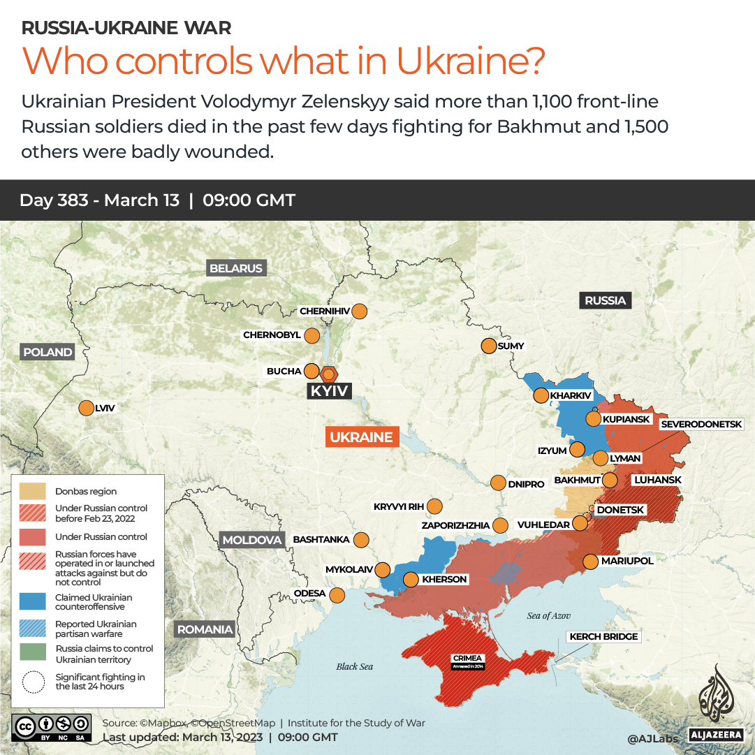 INTERACTIVE-WHO CONTROLS WHAT IN UKRAINE