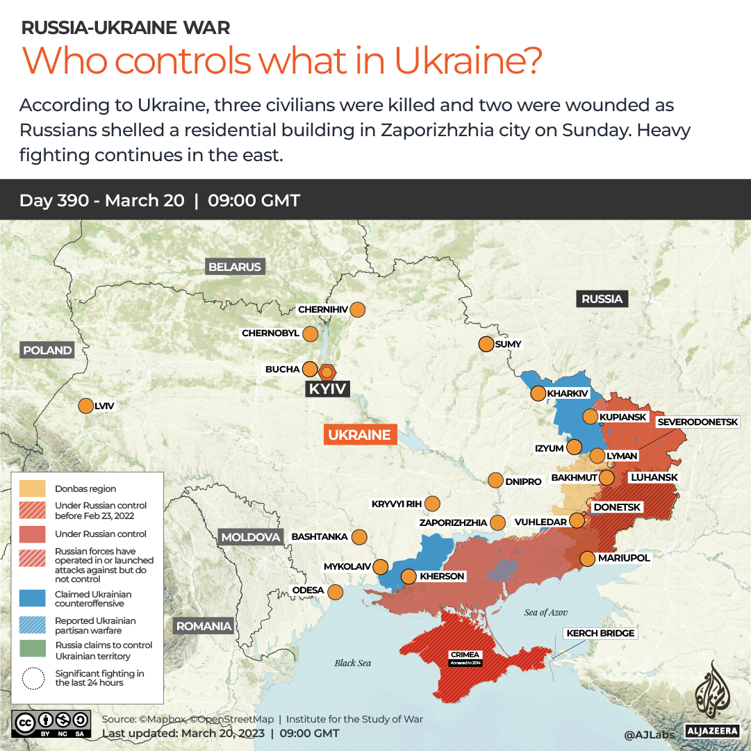 INTERACTIVE-WHO CONTROLS WHAT IN UKRAINE