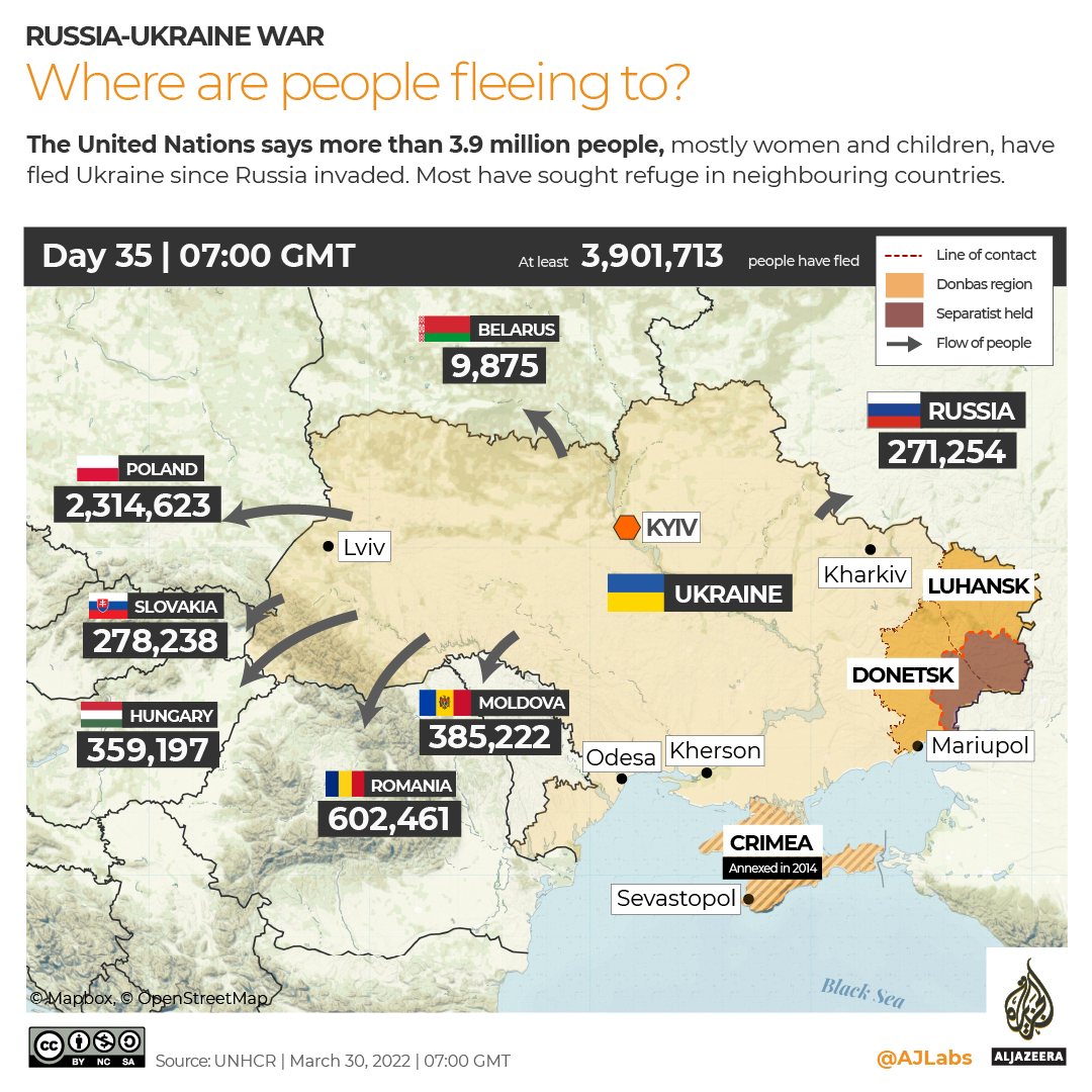 INTERACTIVE Russia-Ukraine war Refugees DAY 35 March 30