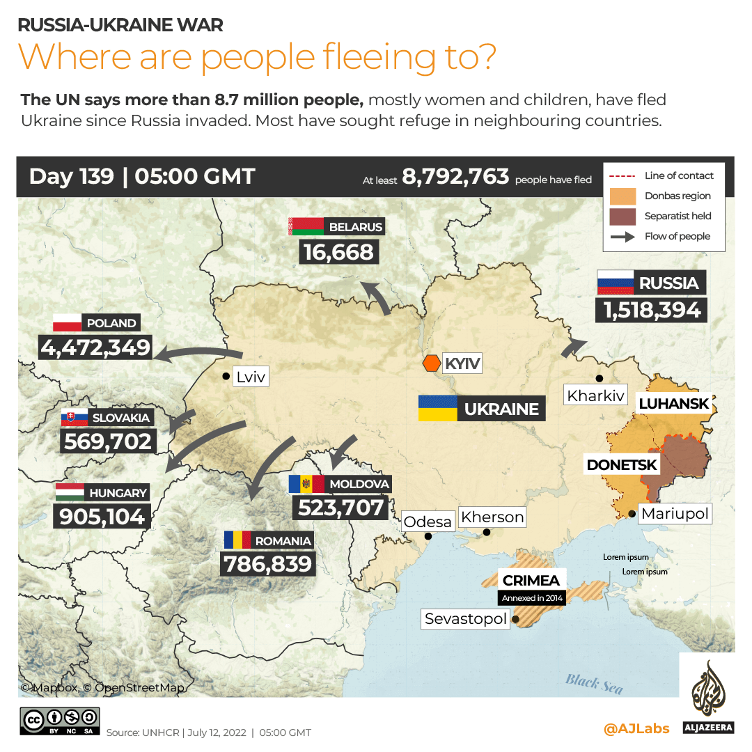 INTERACTIVE Ukraine Refugees DAY 139