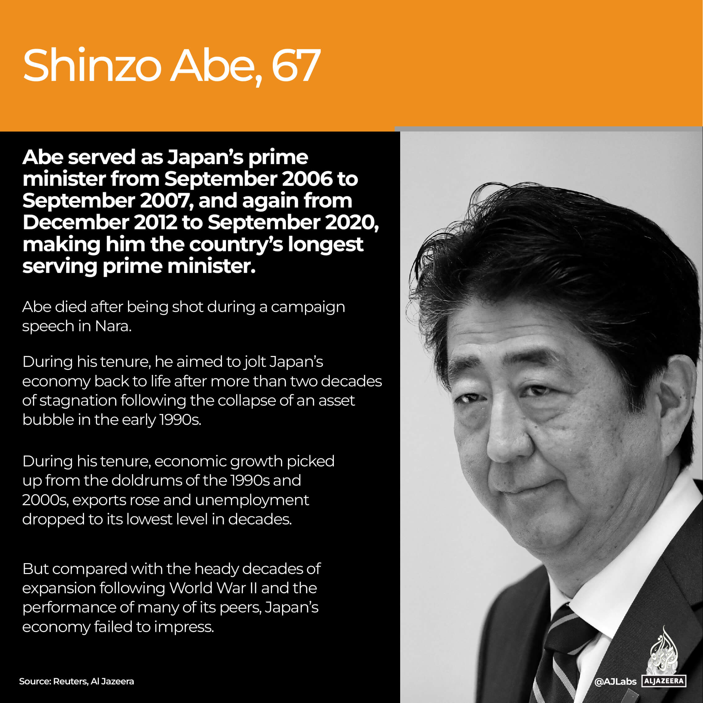INTERACTIVE_SHINZOABE_OBIT