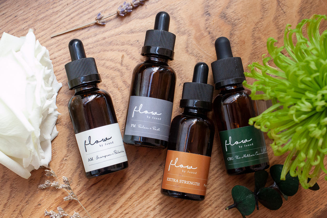 CBD oil