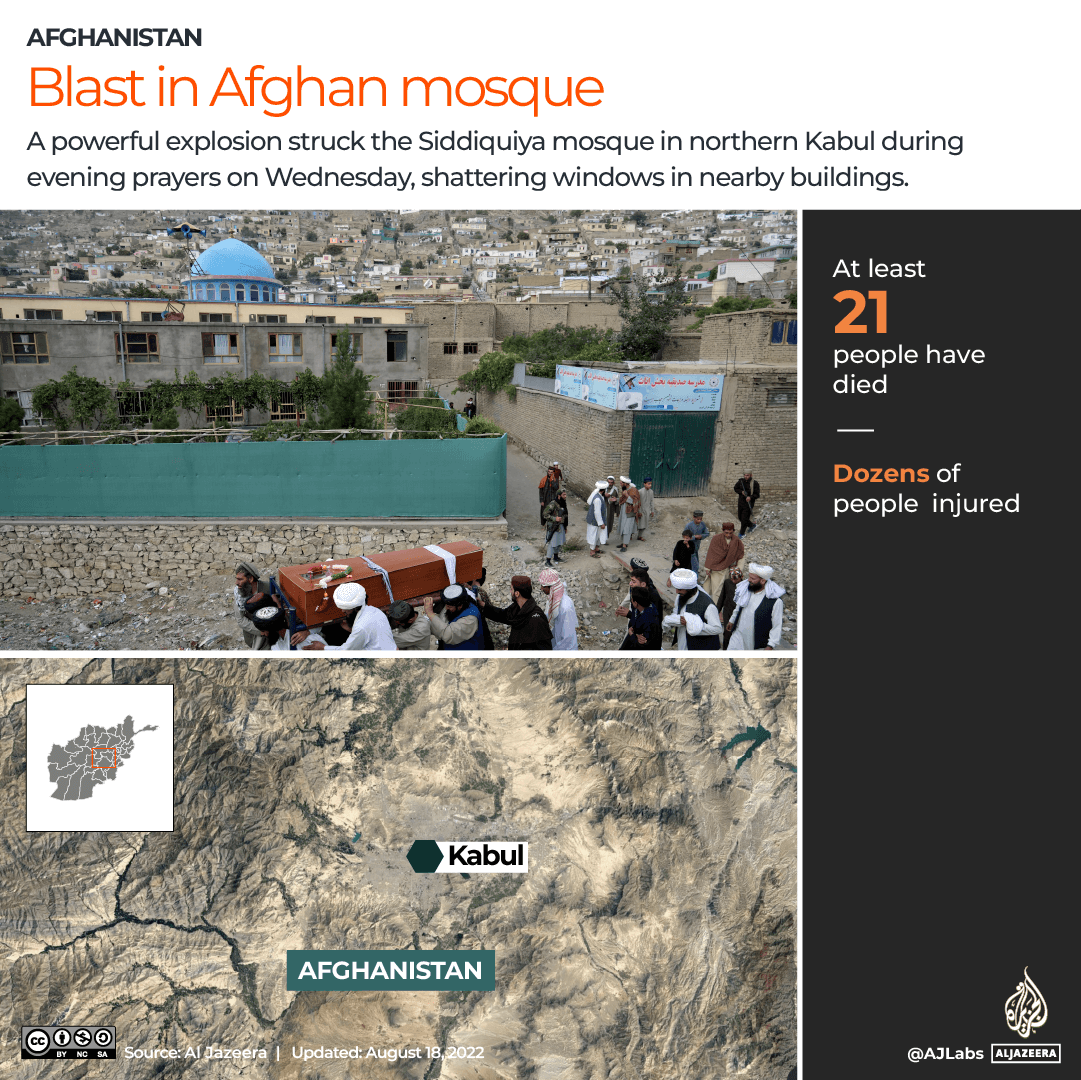 INTERACTIVE_AFGHANISTAN_MOSQUE_BLAST_AUG18_2022 (2)