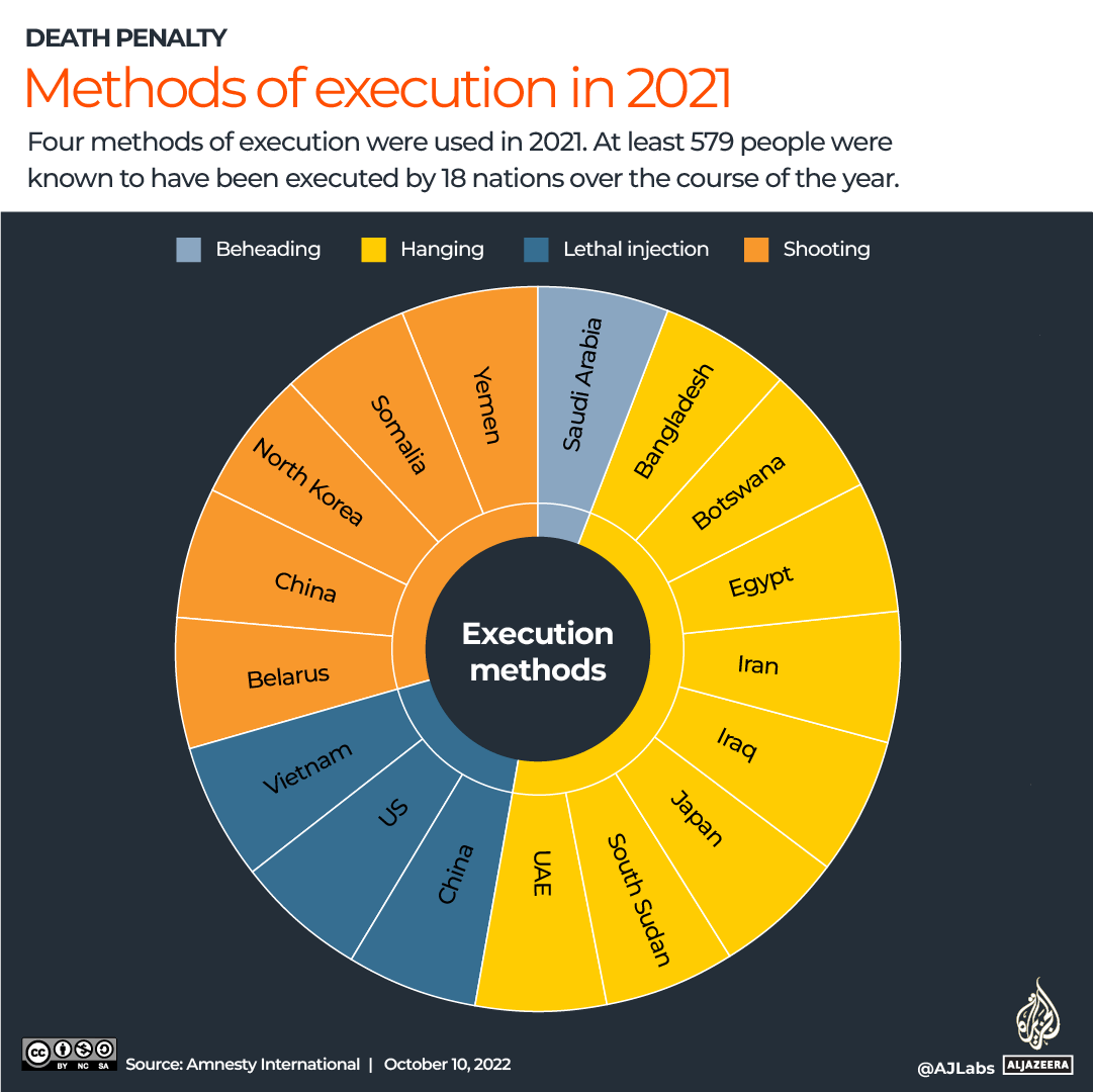 INTERACTIVE_DEATH_PENALTY_OCT_2_2022