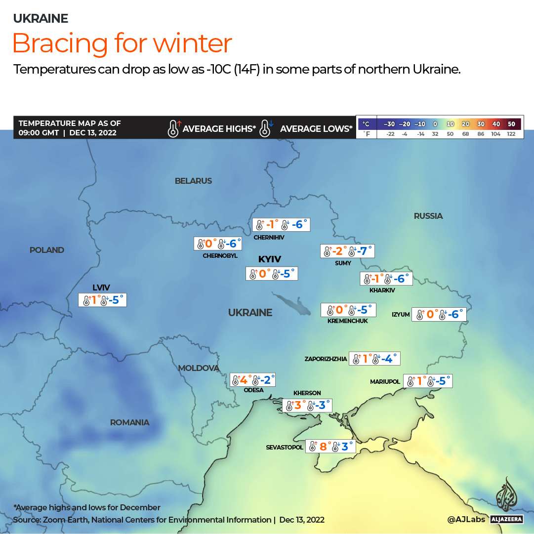 INTERACTIVE - BRACING FOR WINTER
