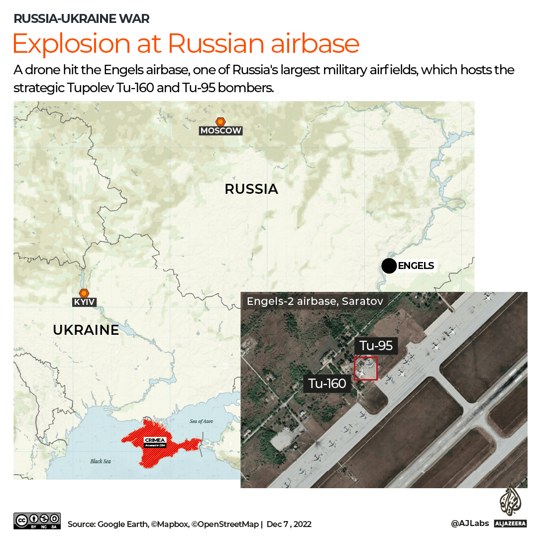 INTERACTIVE - ENGELS AIRBASE