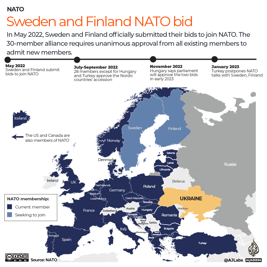INTERACTIVE - SWEDEN + FINALND