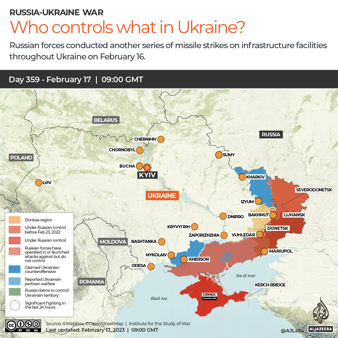 INTERACTIVE-WHO CONTROLS WHAT IN UKRAINE