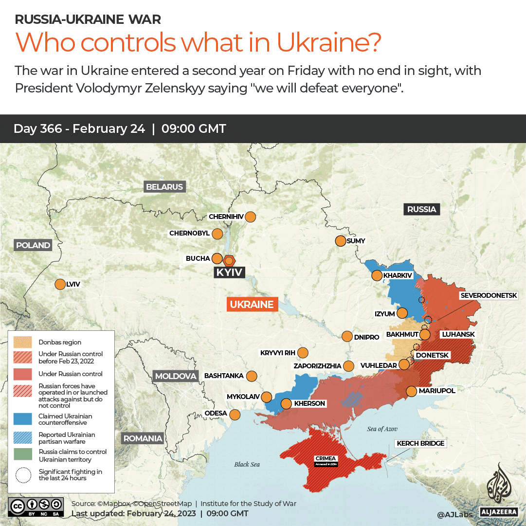 INTERACTIVE-WHO CONTROLS WHAT IN UKRAINE