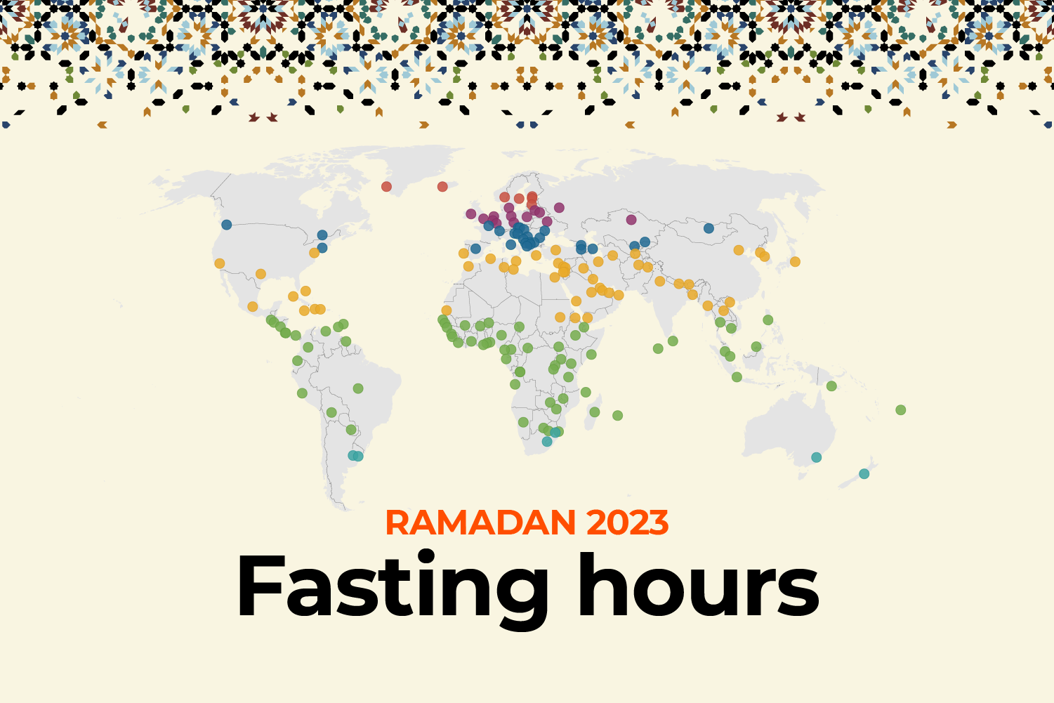 INTERACTIVE - Ramadan 2023 - poster