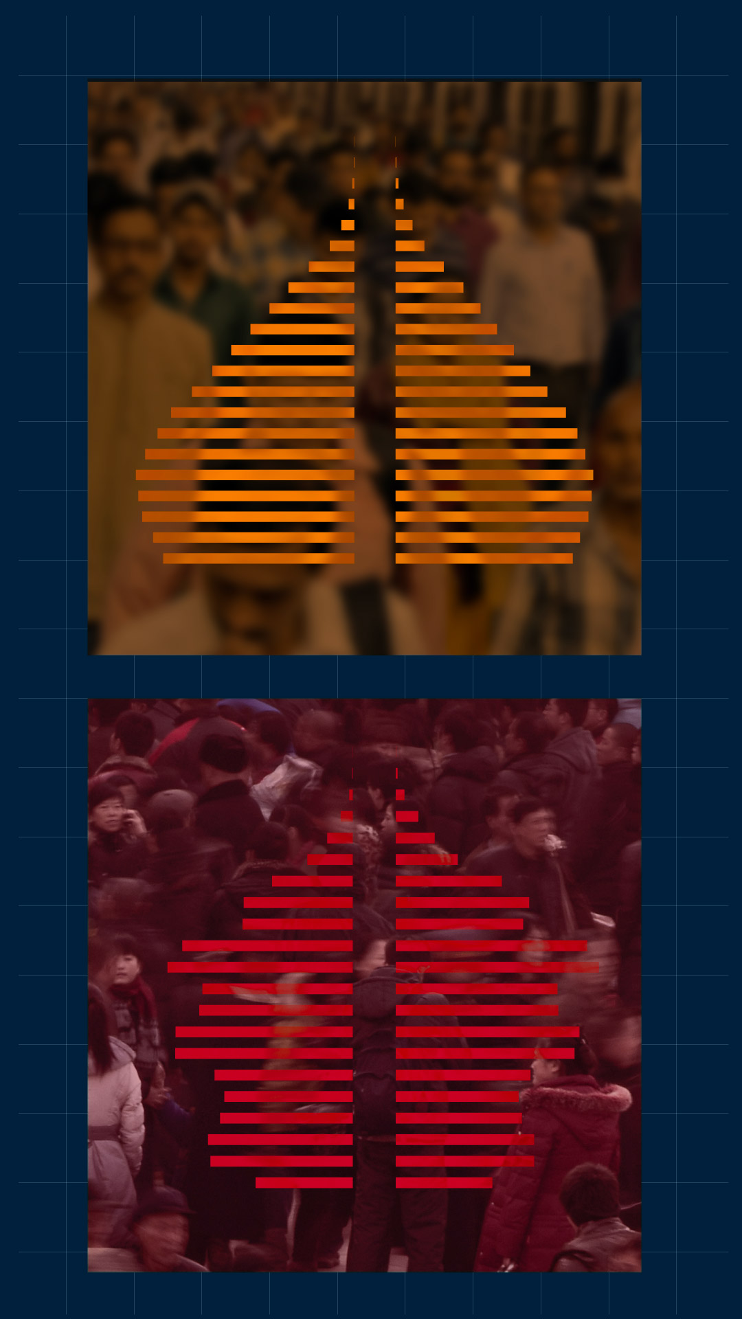 INTERACTIVE---India-China-population-pyramid-vertical