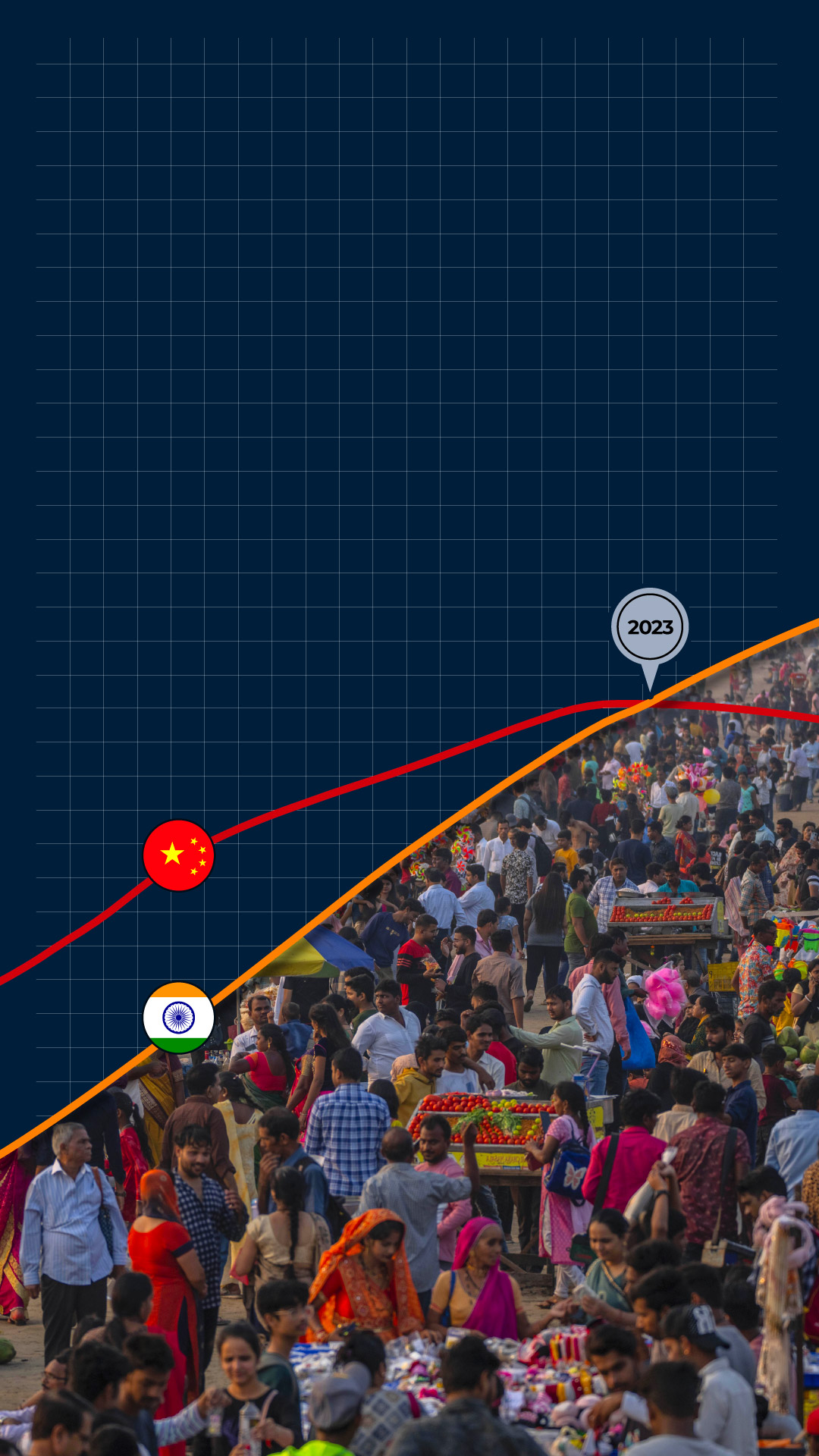 INTERACTIVE---India-China-poster-image-vertical