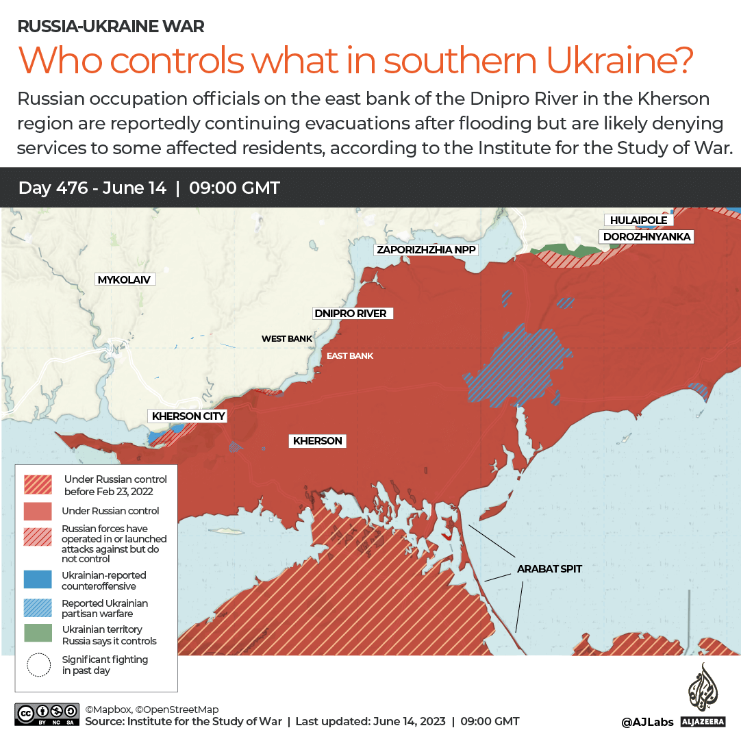INTERACTIVE-WHO CONTROLS WHAT IN SOUTHERN UKRAINE-1686752680