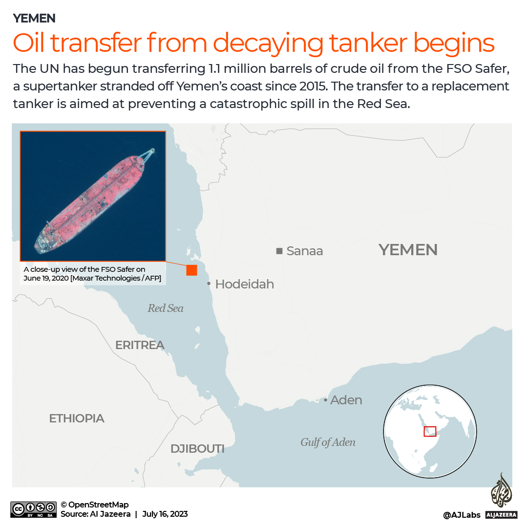 INTERACTIVE - Yemen tanker FSO Safer-1689499631