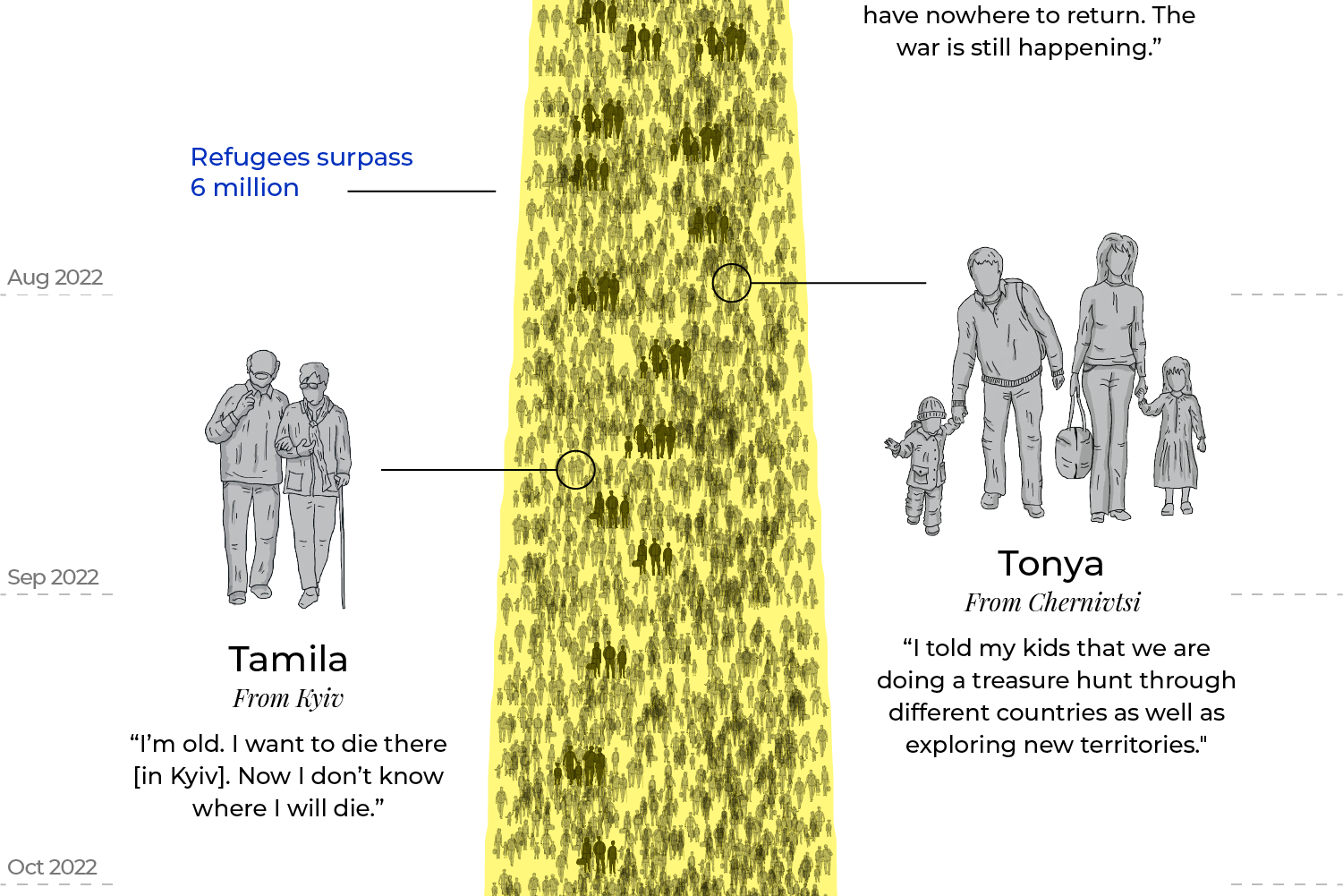 INTERACTIVE_500 DAYS Artboard 1