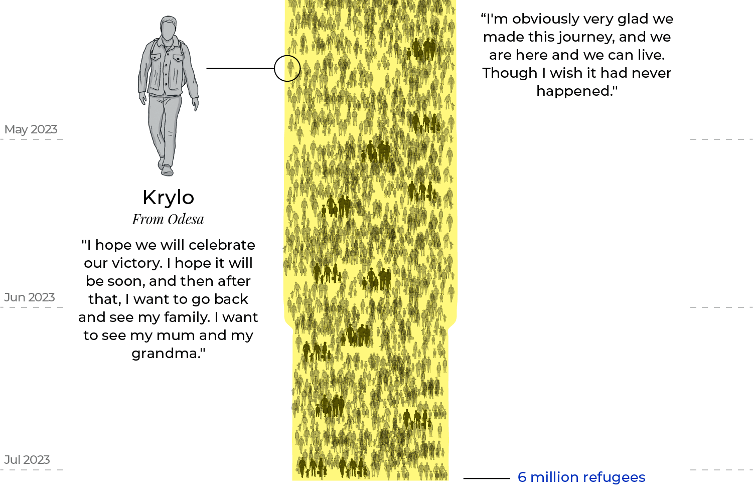 INTERACTIVE_500 DAYS Artboard 4