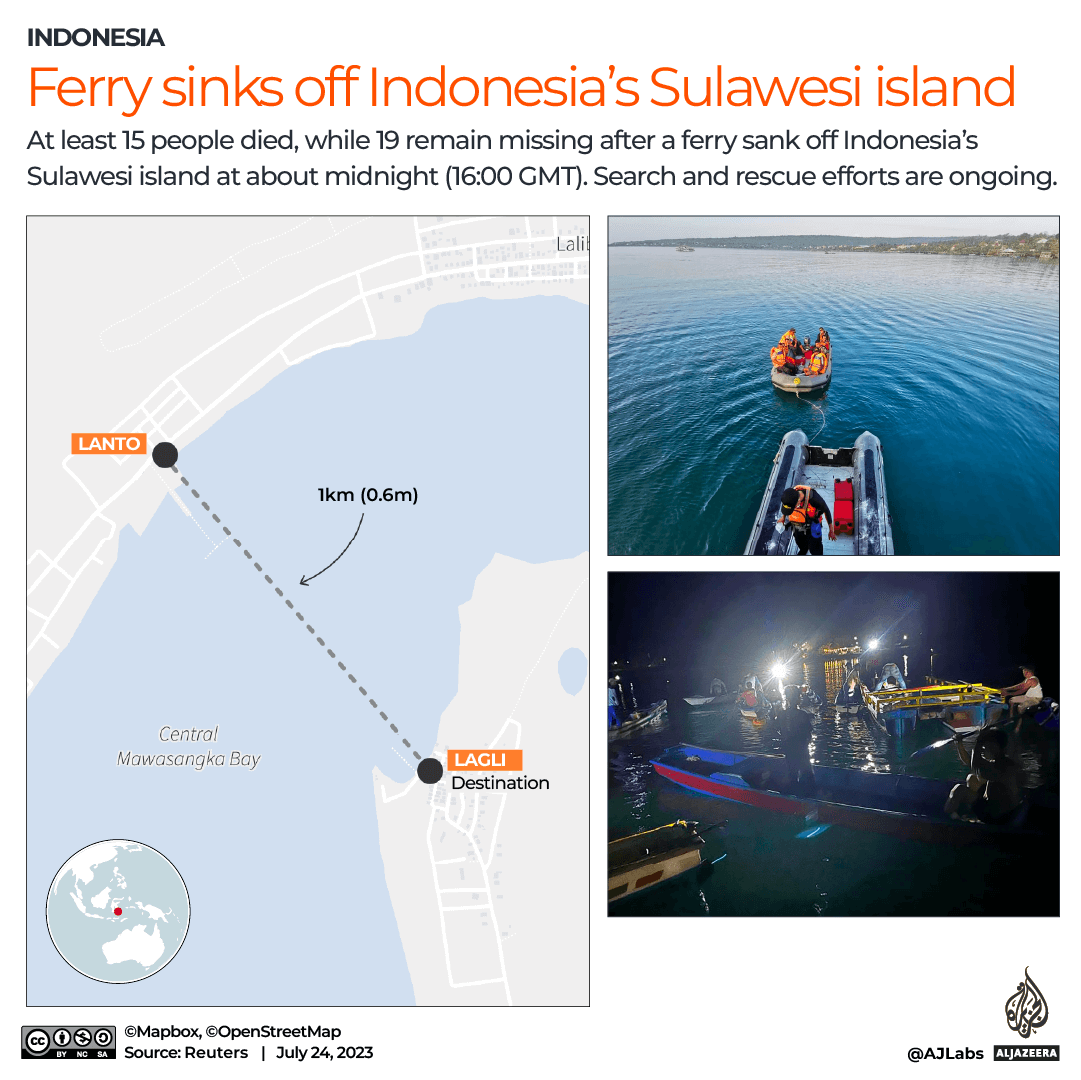 INTERACTIVE_INDONESIA_BOAT_FERRY_JUL24_2023-1690187111