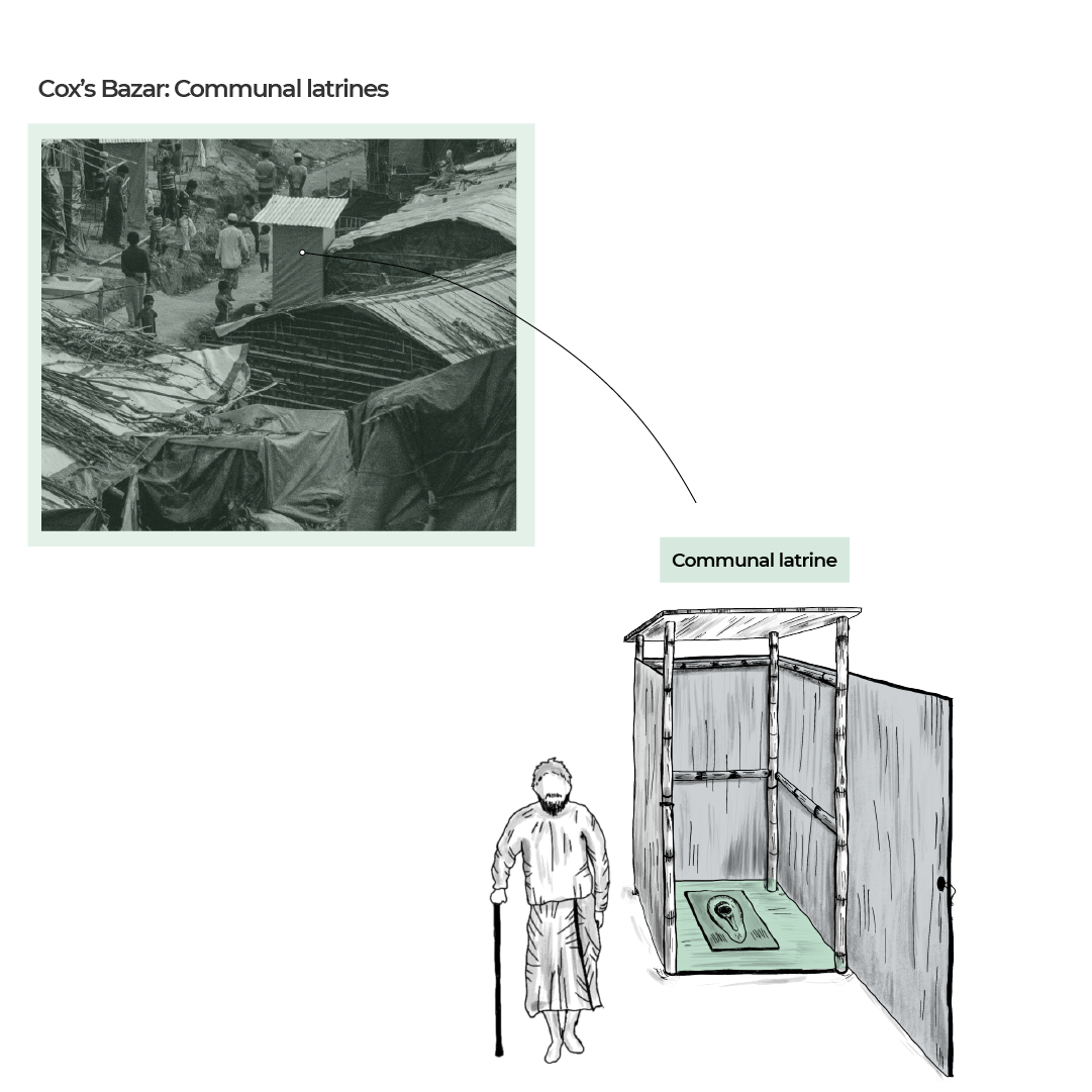 INTERACTIVE - Rohingya water toilet 1