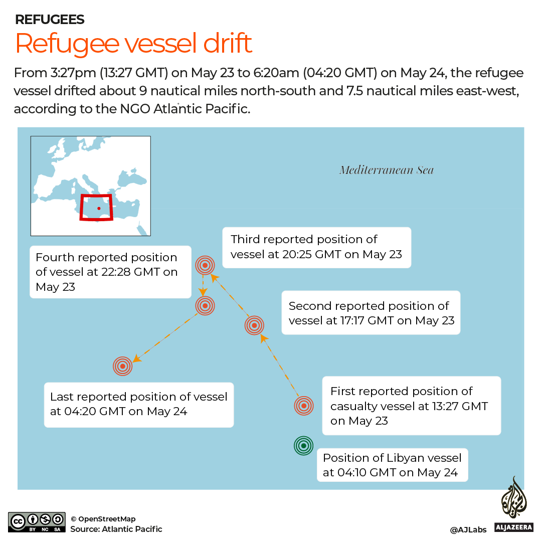 INTERACTIVE-refugee_libya4