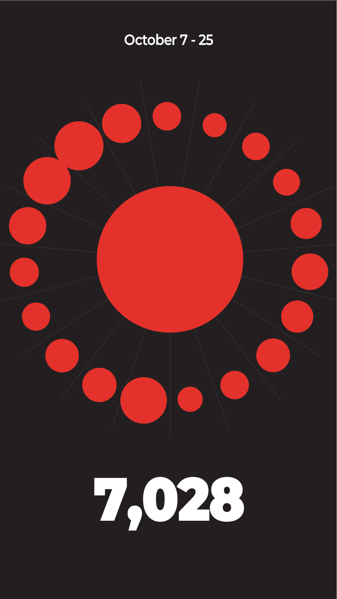 INTERACTIVE Gaza Know Their Names section 1 vertical-1698766578