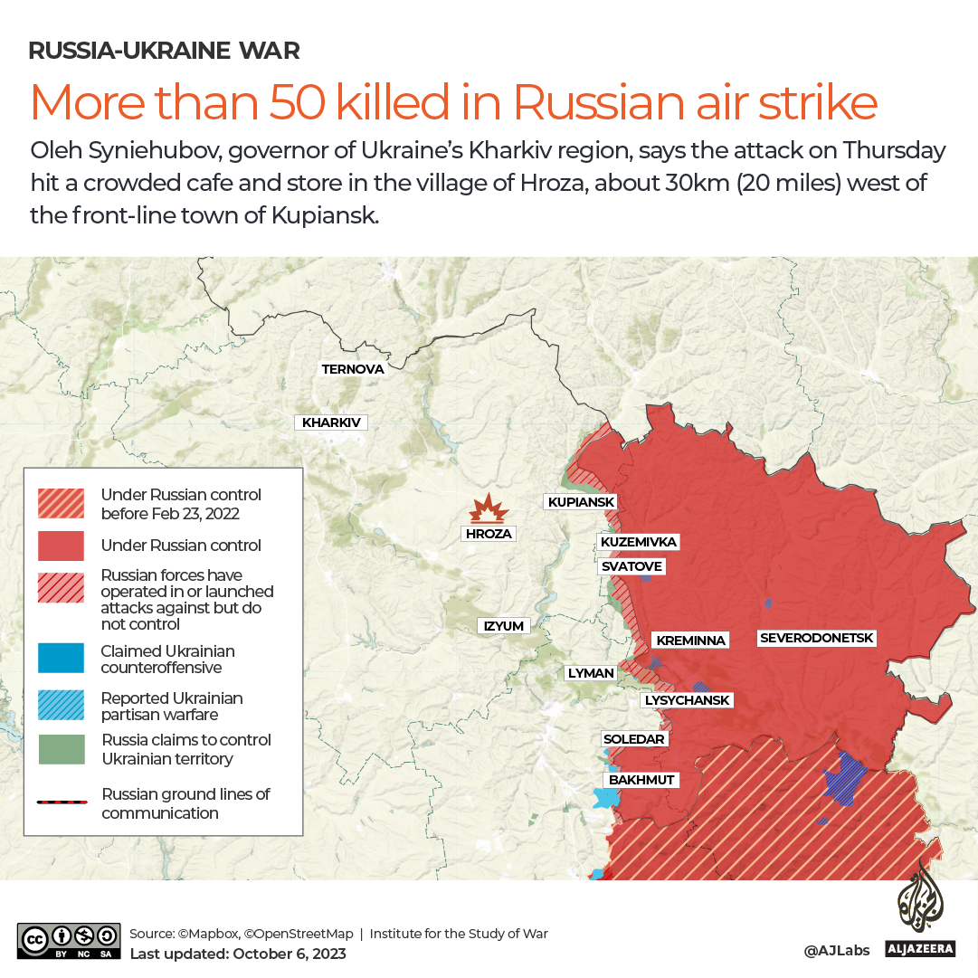 INTERACTIVE-HROZA ATTACK
