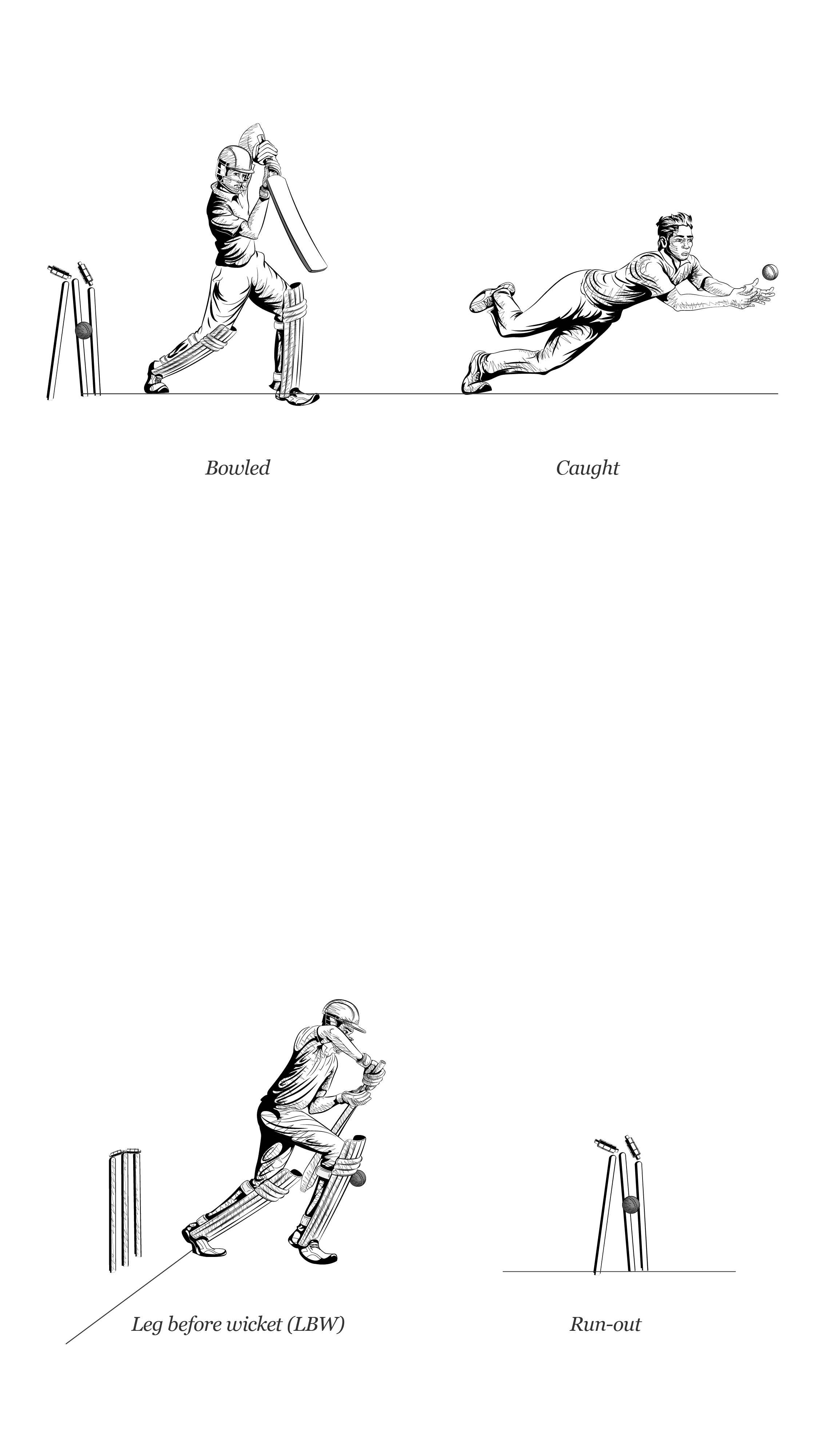 Interactive_Illustrated guide to cricket_Interactive_Illustrated guide to cricket_WAYS TO GET OUT_REVISED_VERTICAL