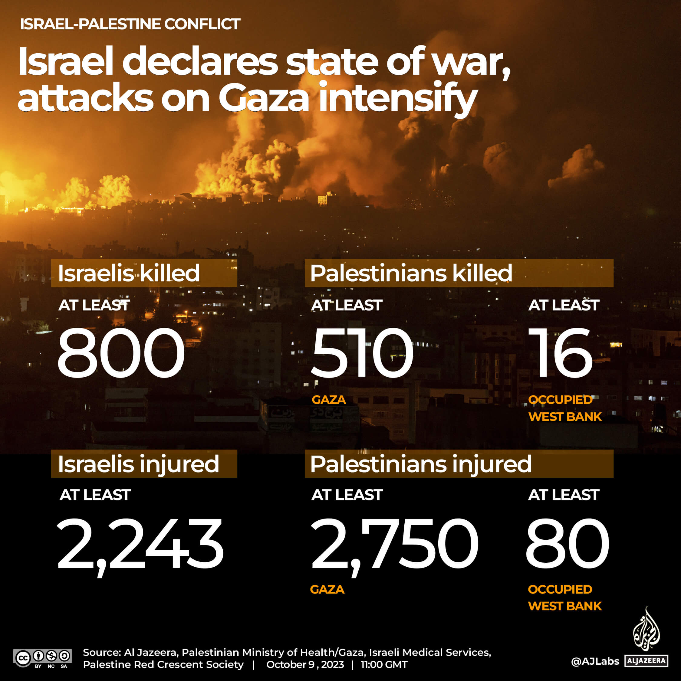 Interactive_Live tracker_Gaza_October9_2023_1100GMT